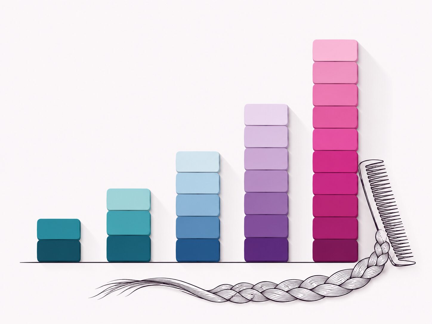 Five ascending stacks of coloured blocks representing the rising cost of braiding training formats, with a comb and braid illustration